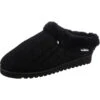 Comfort Warm Slipper Pantoffeln 2 Comfort Warm Slipper Pantoffeln -Schuhgeschäft 24715157 01