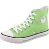 Sneakers High -Schuhgeschäft 26898667 01
